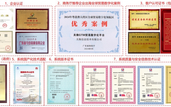 关衡集团全球关务服务能力介绍（GTM全球贸易合规数字化关务系