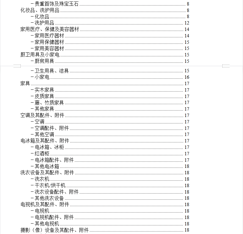 私人进出境物品HS归类及关税率介绍(图2)