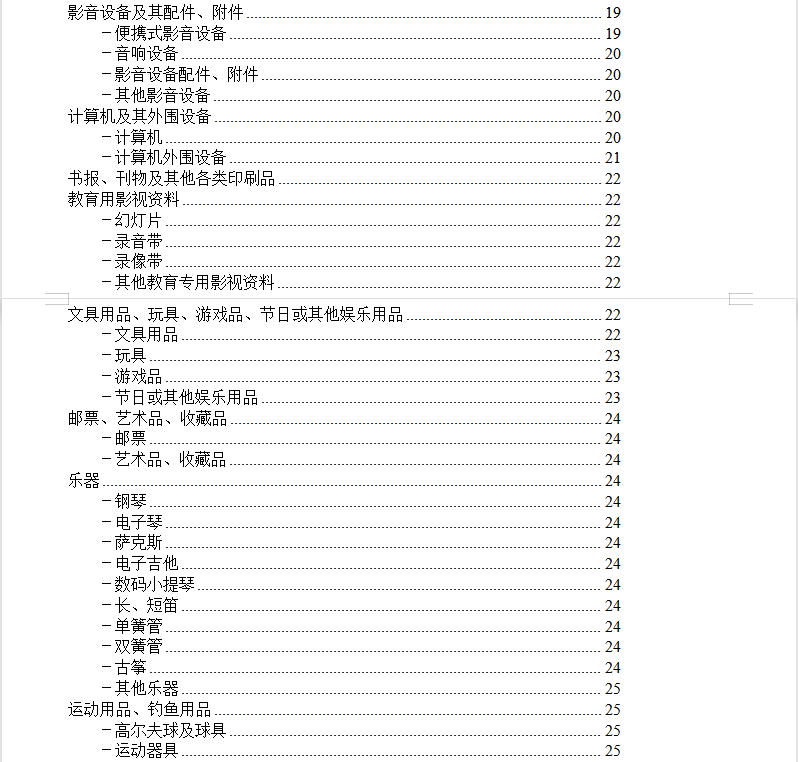 私人进出境物品HS归类及关税率介绍(图3)