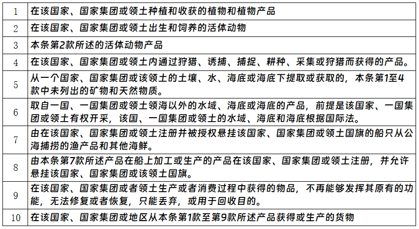 越南原产地证的申报条件和流程(图3)