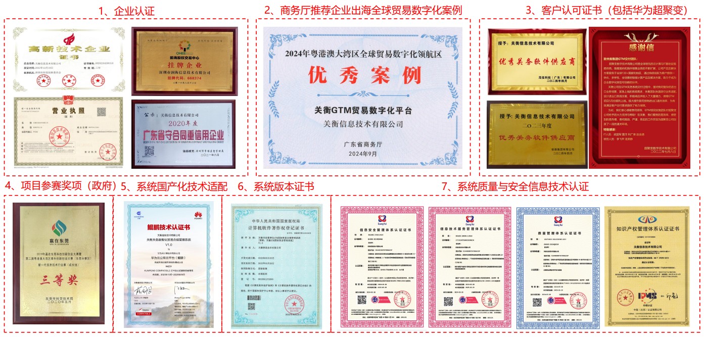 关衡集团全球关务服务能力介绍（GTM全球贸易合规数字化关务系统）