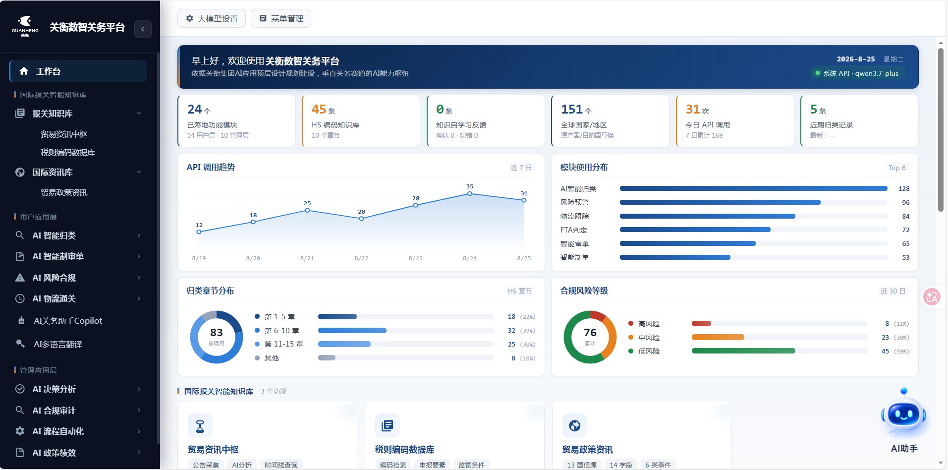 关衡AI数智中心(图1)