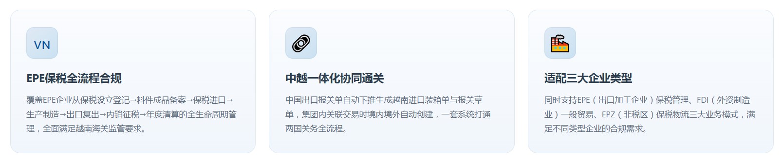 越南版关务系统(图2)