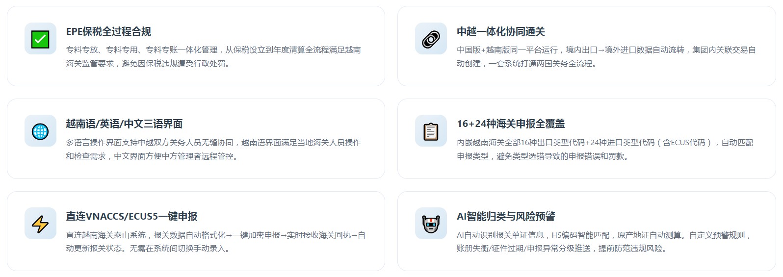 越南版关务系统(图6)