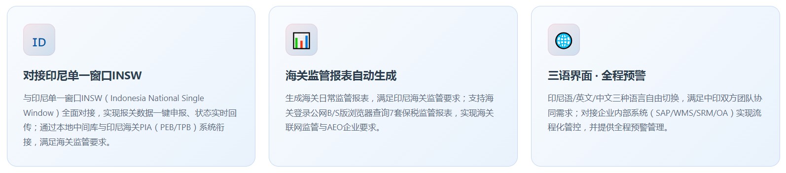 印尼版关务系统(图2)