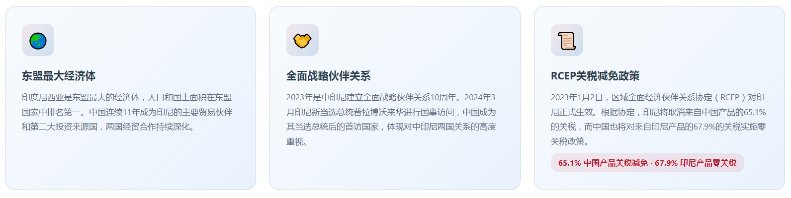印尼版关务系统(图3)