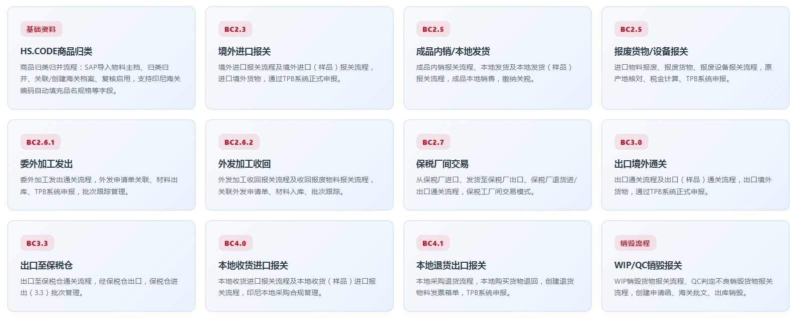 印尼版关务系统(图8) 印尼版关务系统(图8)