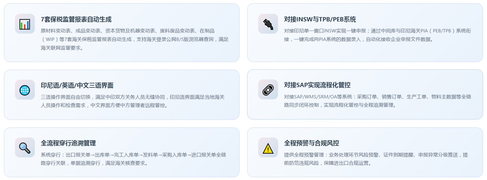 印尼版关务系统(图9)