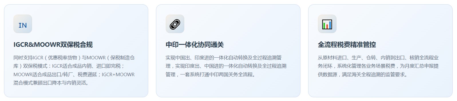 印度版关务系统(图2) 印度版关务系统(图2)