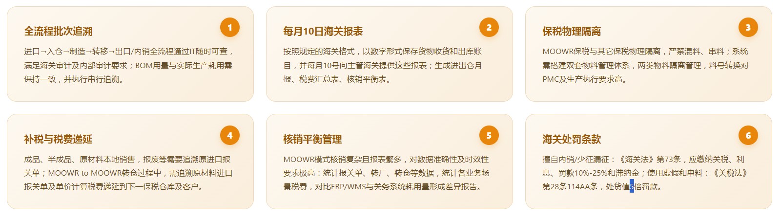 印度版关务系统(图5)