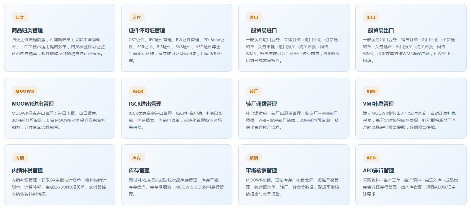 印度版关务系统(图7)