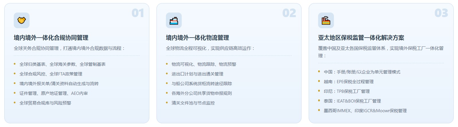 GTM全球一体化版(图5) GTM全球一体化版(图5)