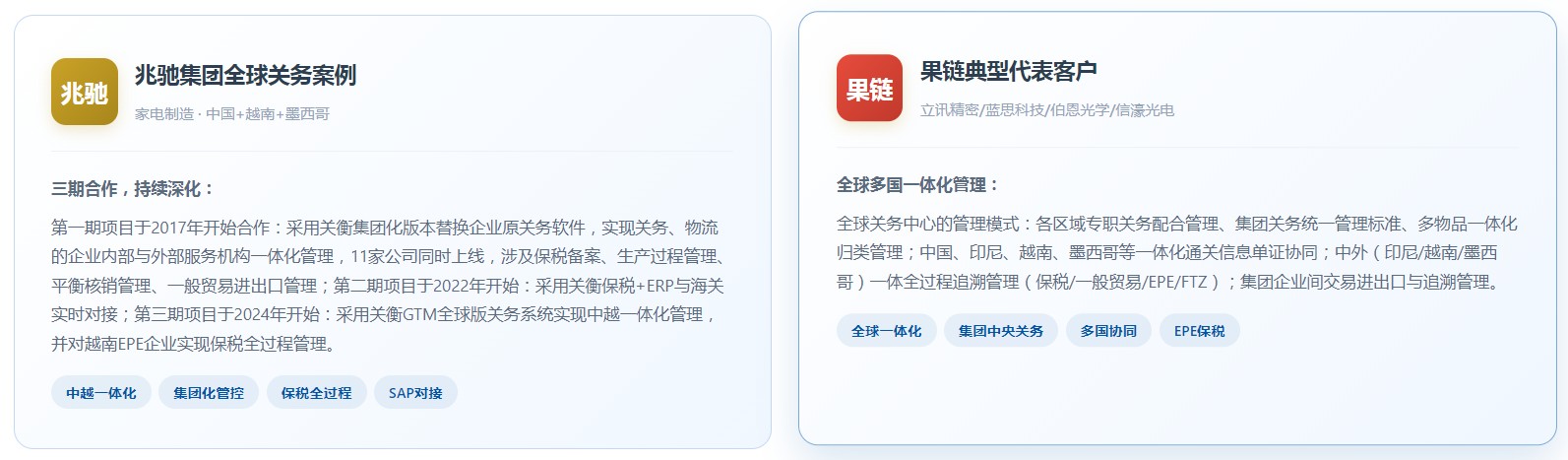 GTM全球一体化版(图11) GTM全球一体化版(图11)