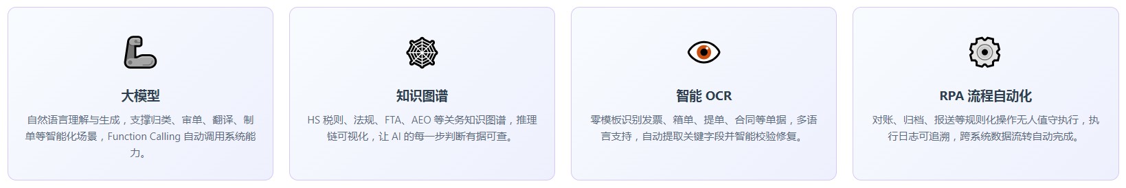关衡AI数智中心(图9) 关衡AI数智中心(图9)