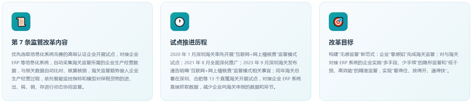 保税+ERP 解决方案(图2) 保税+ERP 解决方案(图2)
