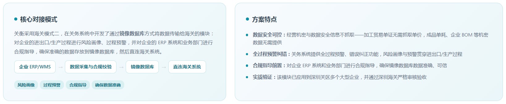 保税+ERP 解决方案(图7) 保税+ERP 解决方案(图7)