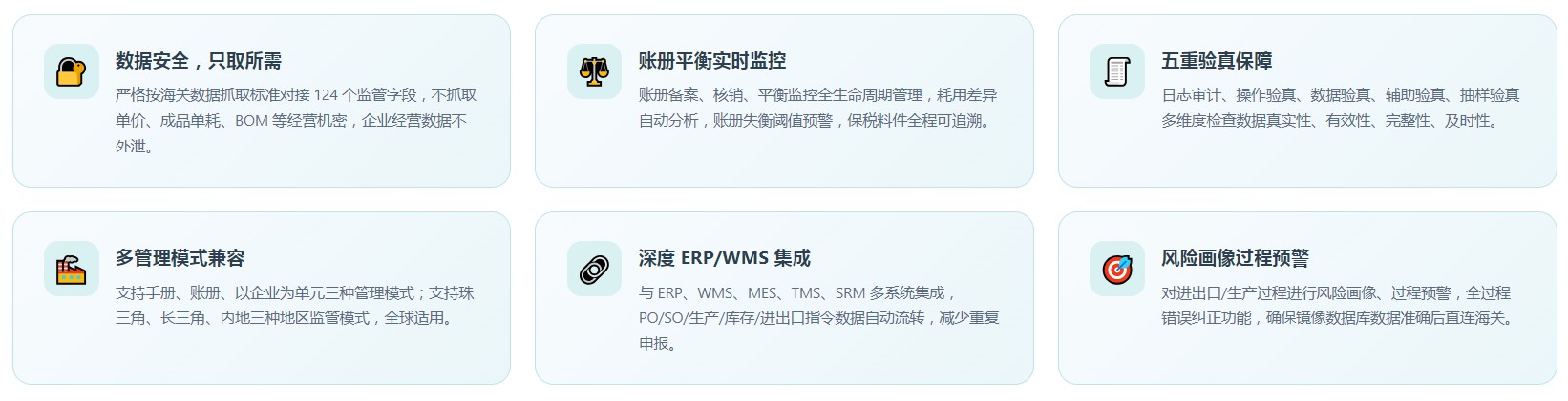 保税+ERP 解决方案(图9) 保税+ERP 解决方案(图9)