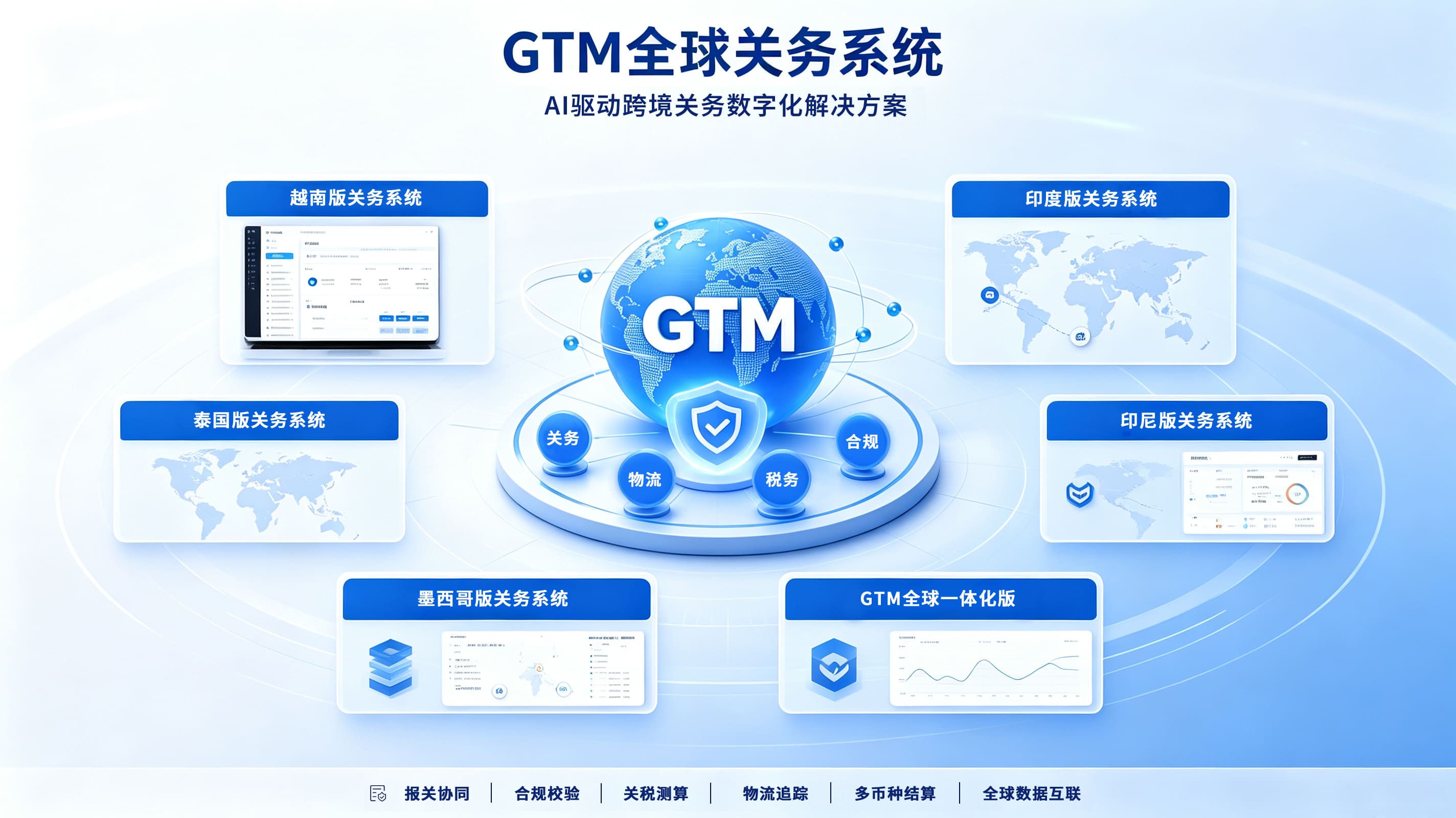 关衡GTM全球关务系统