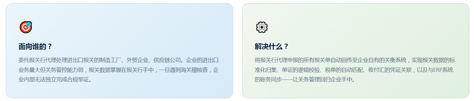 一般贸易关务系统(图2)