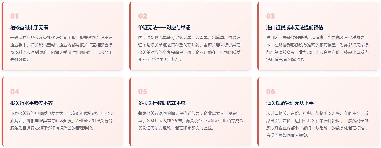 一般贸易关务系统(图4)