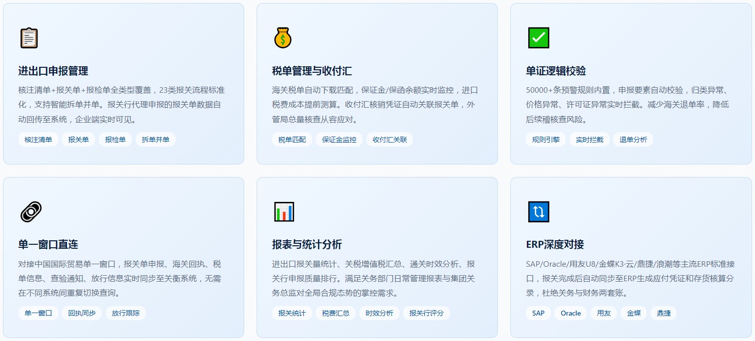 一般贸易关务系统(图5)