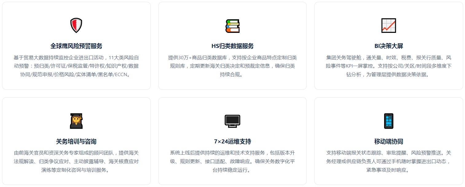 一般贸易关务系统(图7)