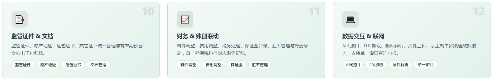 加工贸易关务系统(图6) 加工贸易关务系统(图6)