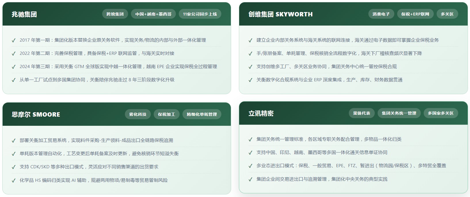 加工贸易关务系统(图9) 加工贸易关务系统(图9)