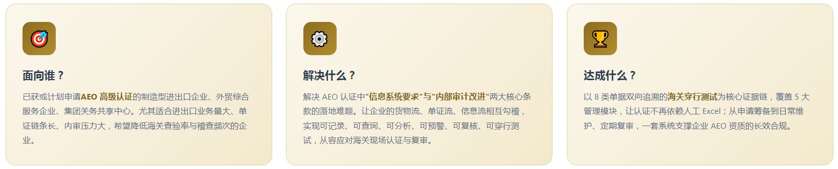 AEO关务系统(图3) AEO关务系统(图3)