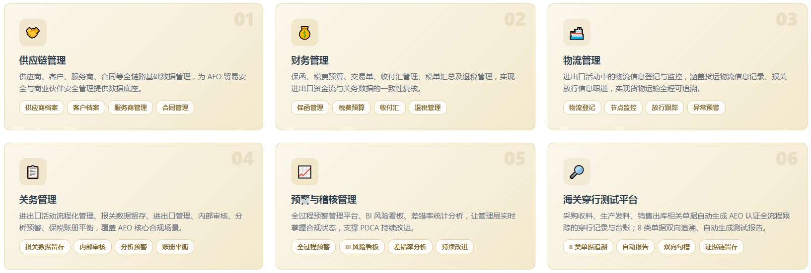 AEO关务系统(图7) AEO关务系统(图7)