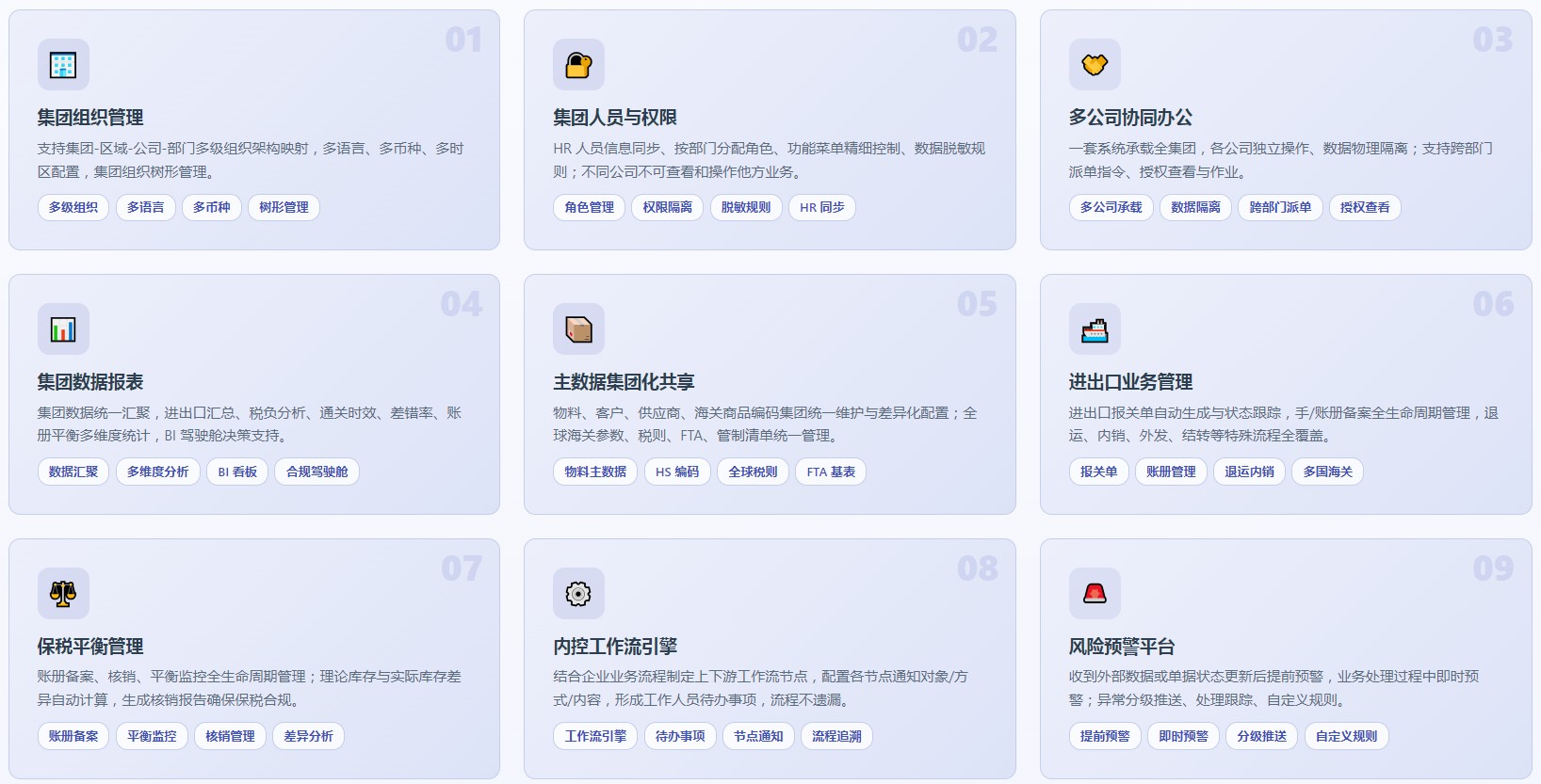 集团版关务系统(图5) 集团版关务系统(图5)