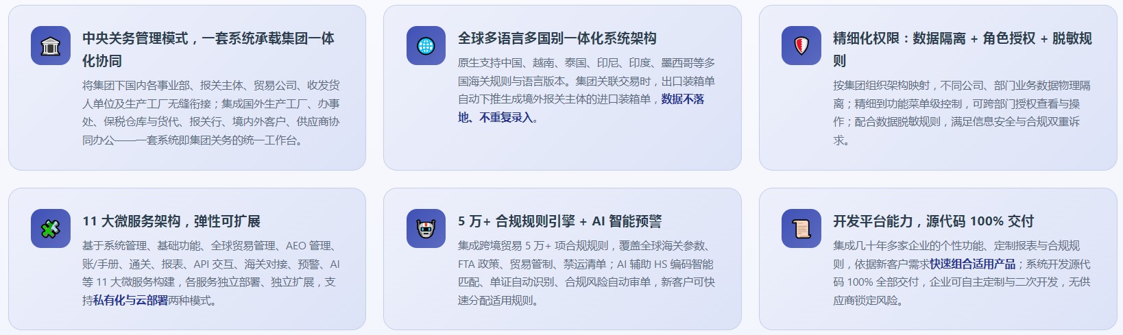 集团版关务系统(图8) 集团版关务系统(图8)