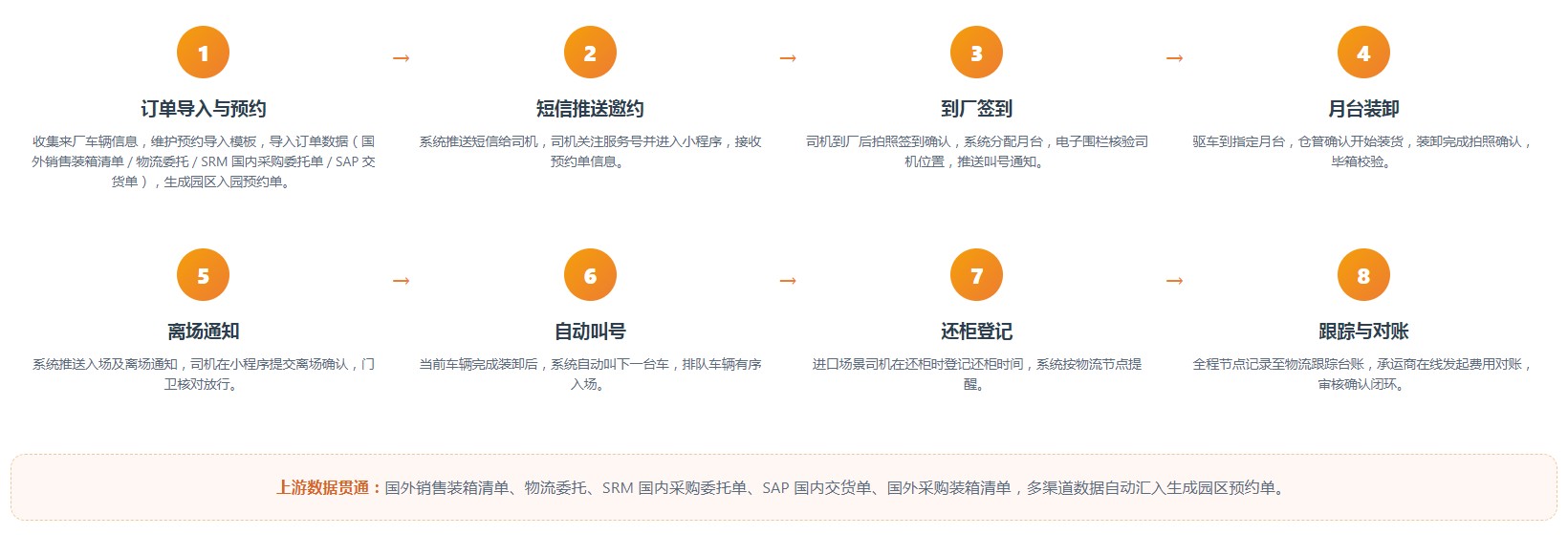 (图6) (图6)