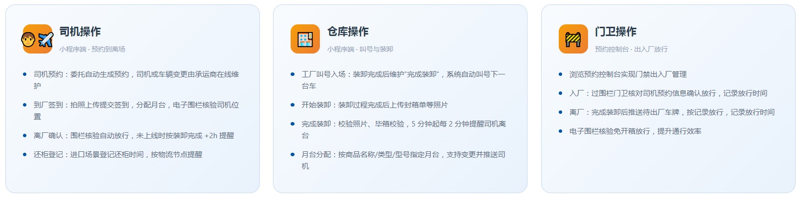 (图7) (图7)