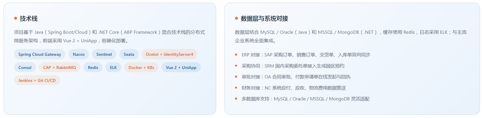 (图9) (图9)