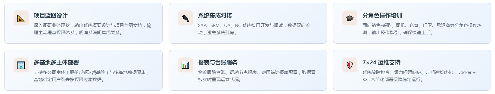 (图10) (图10)