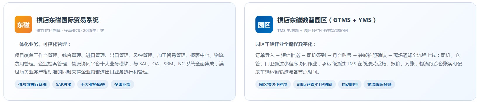 (图11) (图11)